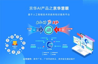京華信息攜AI產(chǎn)品亮相2019海絲博覽會，信息技術(shù)咨詢服務(wù)彰顯粵港澳大灣區(qū)科技硬實(shí)力